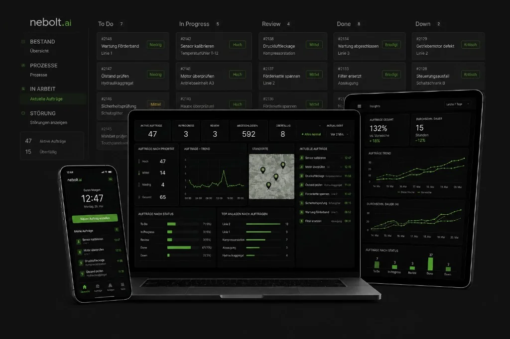 nebolt.ai Werkzeuge auf Desktop, Tablet und Smartphone — Dashboard, Insights und Auftragsübersicht